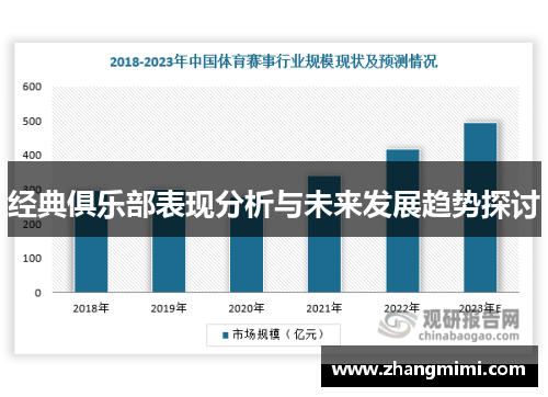 经典俱乐部表现分析与未来发展趋势探讨